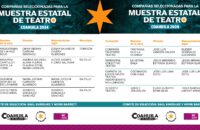 CULTURA COAHUILA DA A CONOCER COMPAÑIAS SELECCIONADAS PARA LA MUESTRA ESTATAL DE TEATRO